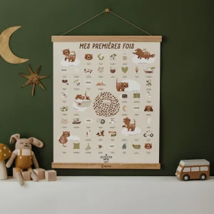 Affiche Mes Premières Fois Graou – Les Petites Dates